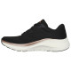 Skechers Arch Fit 2.0